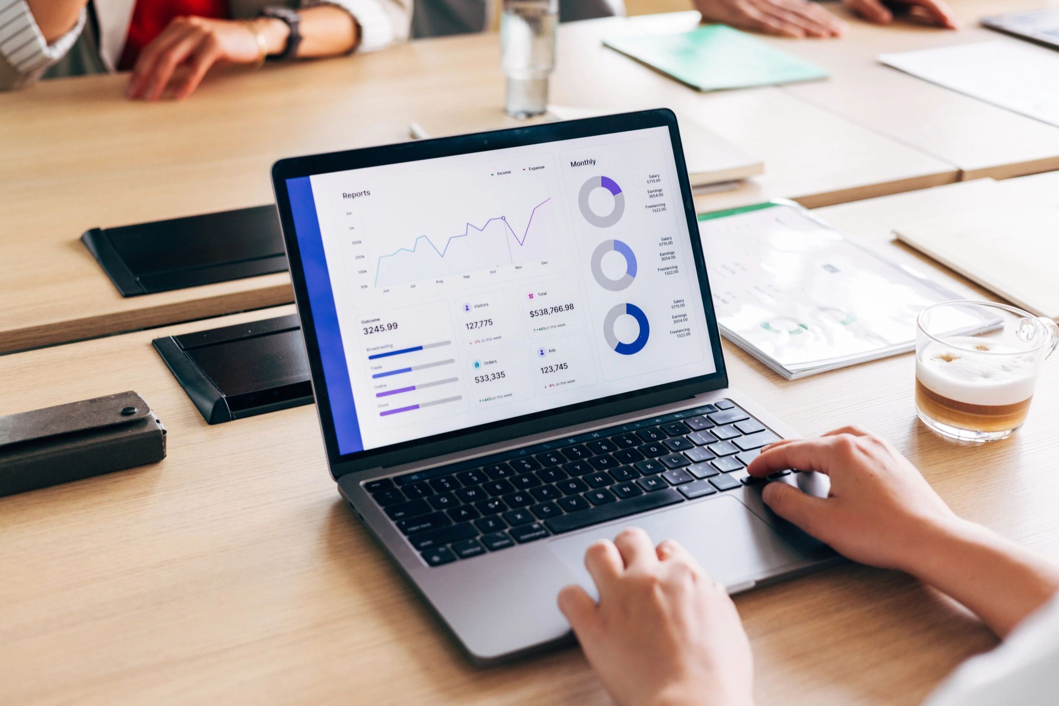 analytics dashboard SaaS